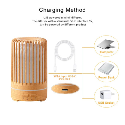 Diffuseur d'huile essentielle et humidificateur d'air ultrasonique 150 ml en forme de cage d'oiseau, machine électrique de parfum pour la maison et la chambre.